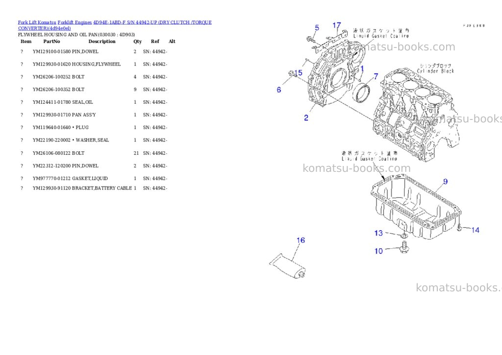 Komatsu 4d94e-1abd-f s/n 44942-up dry clutch /torque converter Parts catalog cover Page 2 Komatsu 4d94e-1abd-f s/n 44942-up dry clutch /torque converter Parts catalog cover Page 2