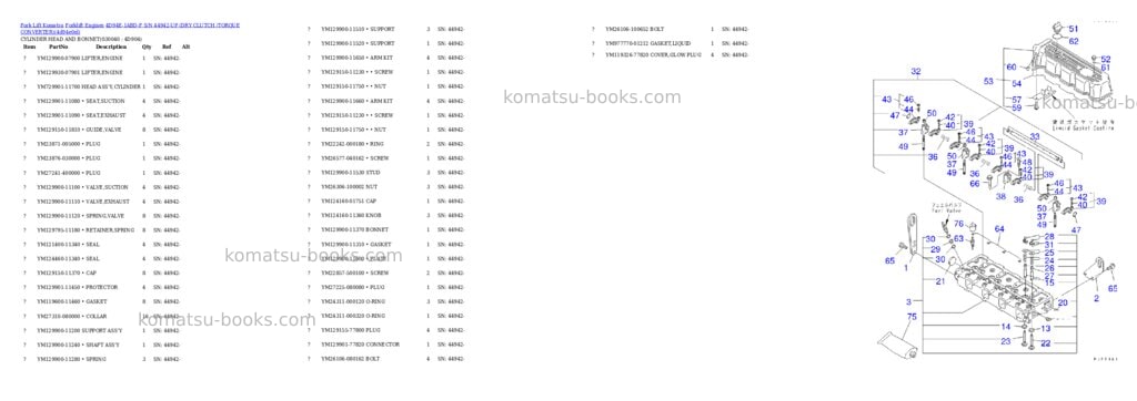 Komatsu 4d94e-1abd-f s/n 44942-up dry clutch /torque converter Parts catalog cover Page 3 Komatsu 4d94e-1abd-f s/n 44942-up dry clutch /torque converter Parts catalog cover Page 3