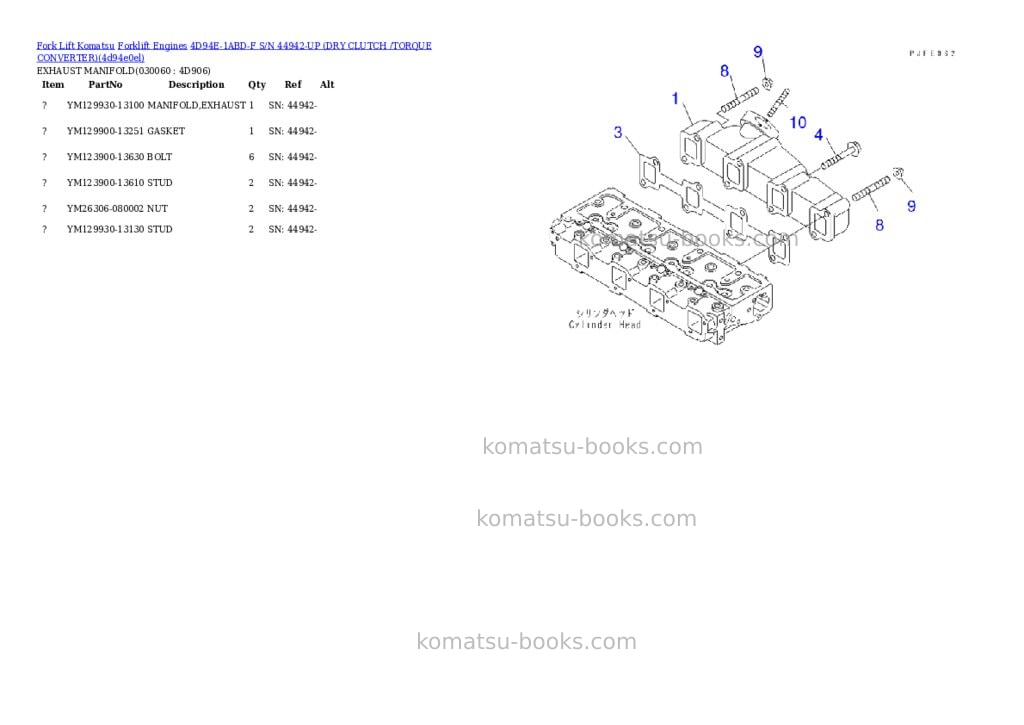 Komatsu 4d94e-1abd-f s/n 44942-up dry clutch /torque converter Parts catalog cover Page 5 Komatsu 4d94e-1abd-f s/n 44942-up dry clutch /torque converter Parts catalog cover Page 5