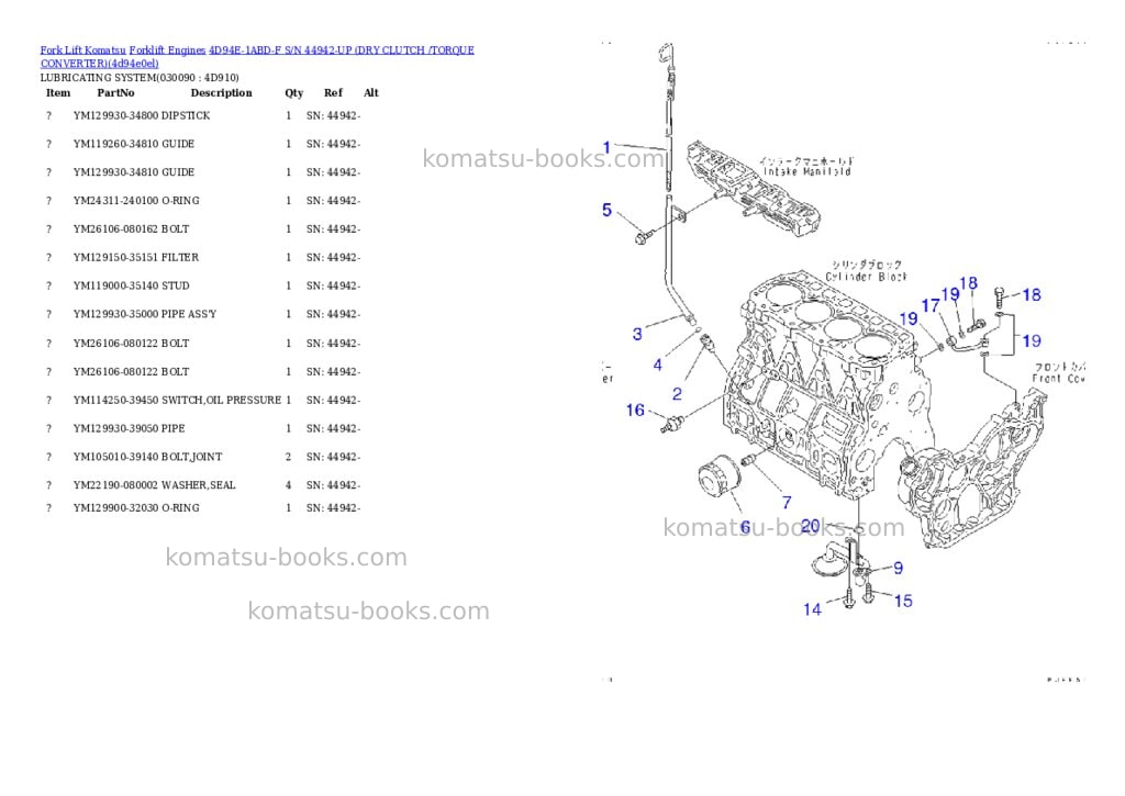 Komatsu 4d94e-1abd-f s/n 44942-up dry clutch /torque converter Parts catalog cover Page 8 Komatsu 4d94e-1abd-f s/n 44942-up dry clutch /torque converter Parts catalog cover Page 8