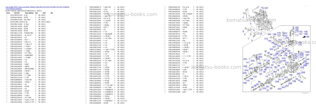 Komatsu 4d94le-1b45-bm s/n 00101-up dry clutch /torque converter Parts catalog cover Page 10 Komatsu 4d94le-1b45-bm s/n 00101-up dry clutch /torque converter Parts catalog cover Page 10