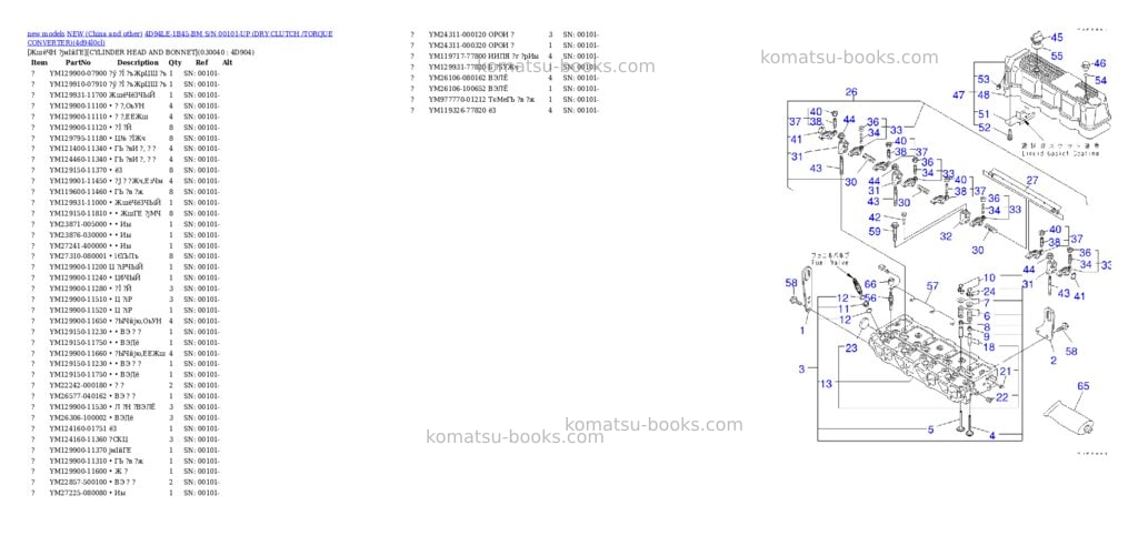 Komatsu 4d94le-1b45-bm s/n 00101-up dry clutch /torque converter Parts catalog cover Page 3 Komatsu 4d94le-1b45-bm s/n 00101-up dry clutch /torque converter Parts catalog cover Page 3