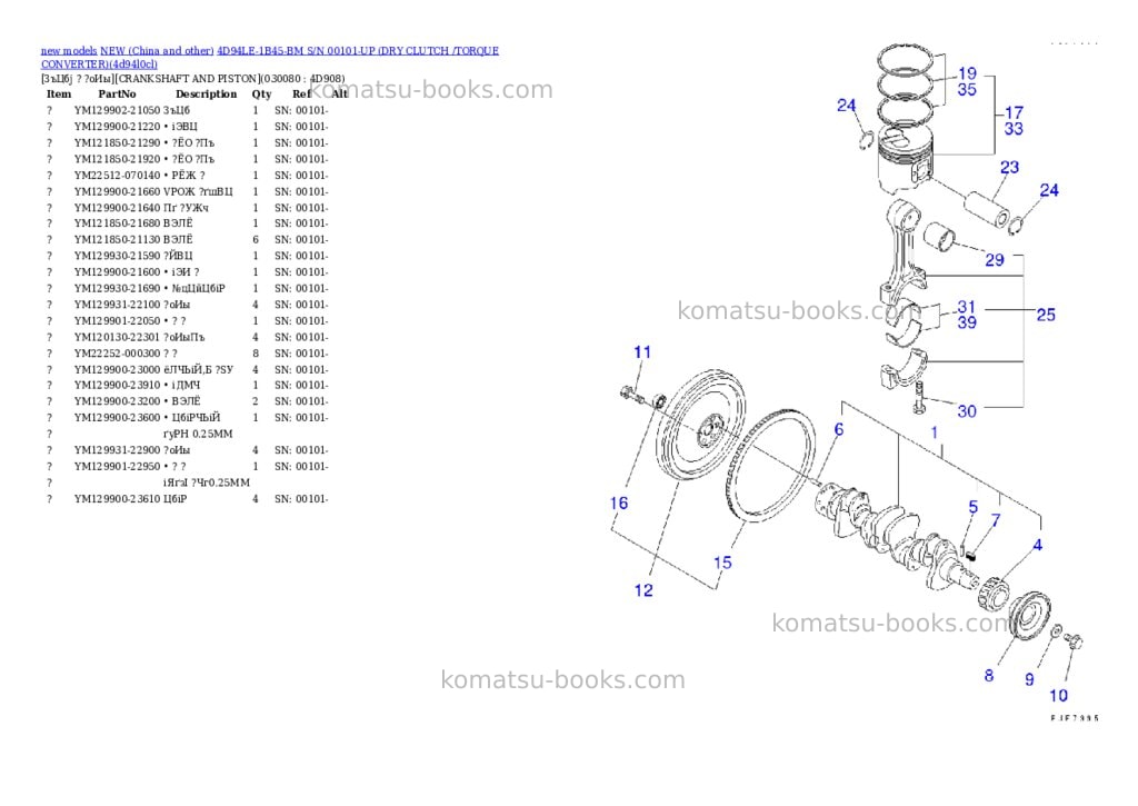 Komatsu 4d94le-1b45-bm s/n 00101-up dry clutch /torque converter Parts catalog cover Page 7 Komatsu 4d94le-1b45-bm s/n 00101-up dry clutch /torque converter Parts catalog cover Page 7