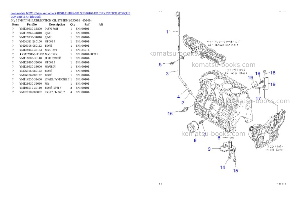 Komatsu 4d94le-1b45-bm s/n 00101-up dry clutch /torque converter Parts catalog cover Page 8 Komatsu 4d94le-1b45-bm s/n 00101-up dry clutch /torque converter Parts catalog cover Page 8