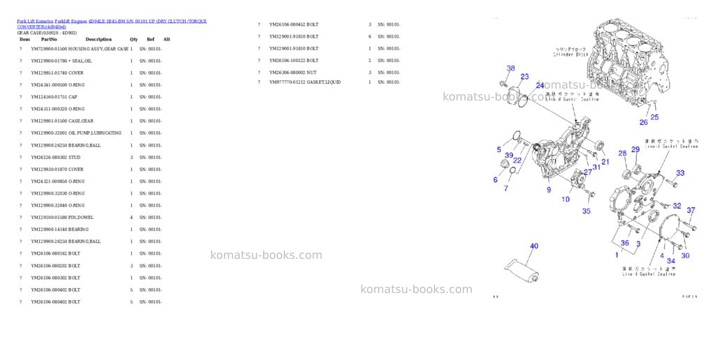 Komatsu 4d94le-1b45-bm s/n 00101-up （ﾄﾞﾗｲｸﾗｯﾁ/ﾄﾙｸｺﾝﾊﾞｰﾀ） Parts catalog cover