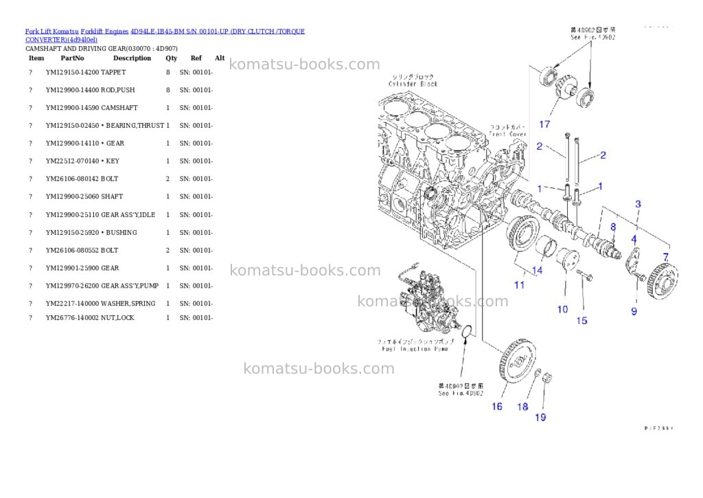 Komatsu 4d94le-1b45-bm s/n 00101-up （ﾄﾞﾗｲｸﾗｯﾁ/ﾄﾙｸｺﾝﾊﾞｰﾀ） Parts catalog cover Page 6