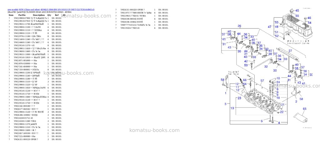 Komatsu 4d94le-1b46-bm s/n 00101-up wet clutch Parts catalog cover Page 3 Komatsu 4d94le-1b46-bm s/n 00101-up wet clutch Parts catalog cover Page 3