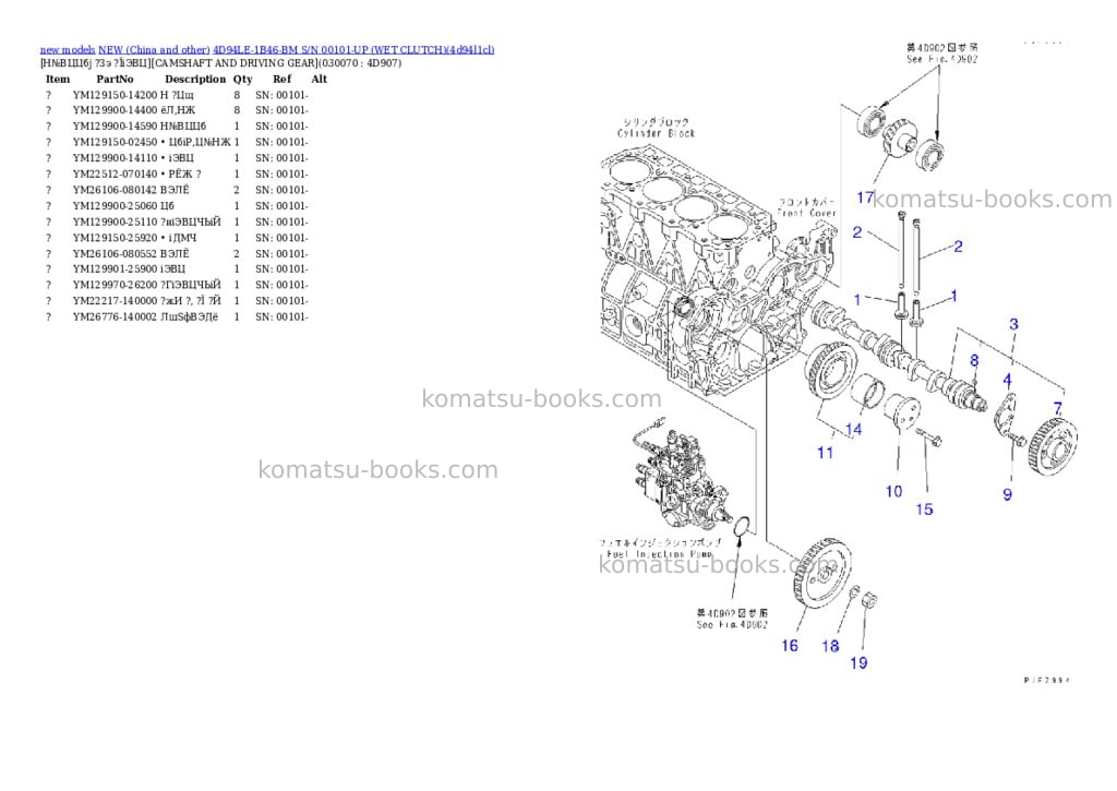 Komatsu 4d94le-1b46-bm s/n 00101-up wet clutch Parts catalog cover Page 6 Komatsu 4d94le-1b46-bm s/n 00101-up wet clutch Parts catalog cover Page 6