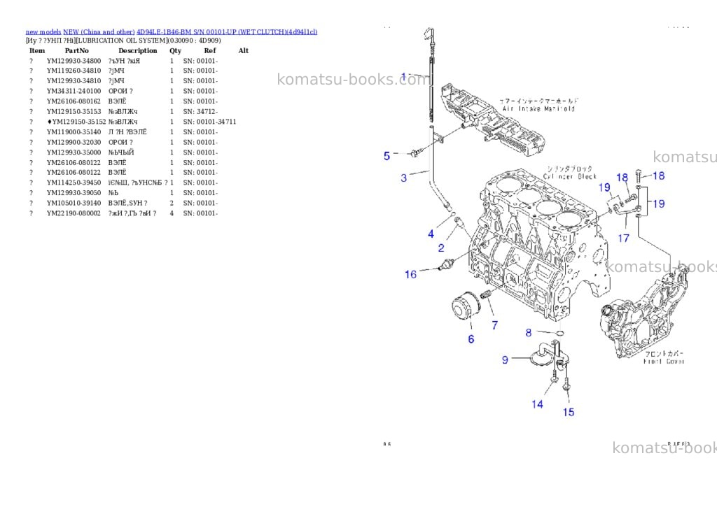 Komatsu 4d94le-1b46-bm s/n 00101-up wet clutch Parts catalog cover Page 8 Komatsu 4d94le-1b46-bm s/n 00101-up wet clutch Parts catalog cover Page 8