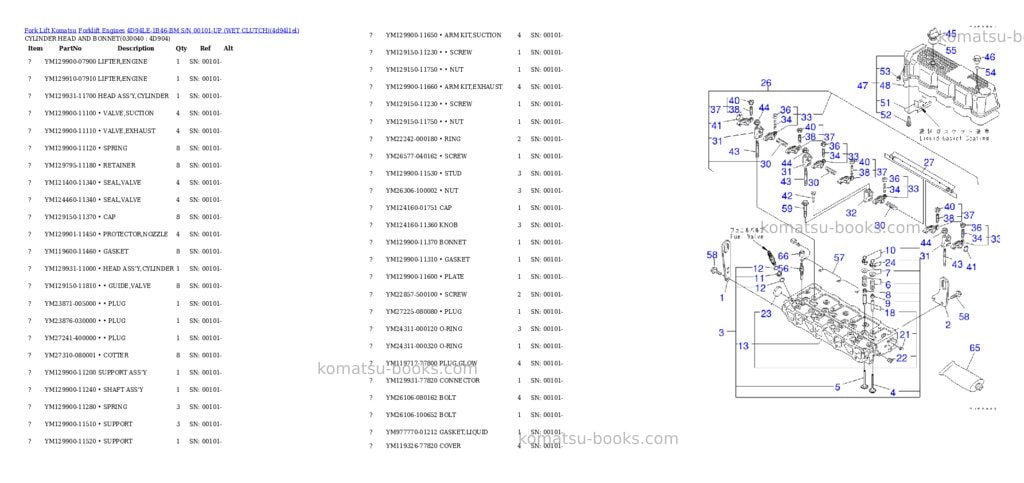 Komatsu 4d94le-1b46-bm s/n 00101-up (ウェットクラッチ) Parts catalog cover Page 3 Komatsu 4d94le-1b46-bm s/n 00101-up (ウェットクラッチ) Parts catalog cover Page 3