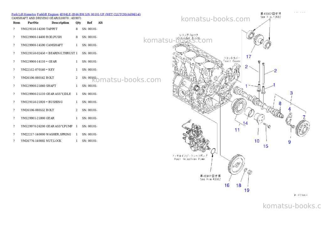 Komatsu 4d94le-1b46-bm s/n 00101-up (ウェットクラッチ) Parts catalog cover Page 6 Komatsu 4d94le-1b46-bm s/n 00101-up (ウェットクラッチ) Parts catalog cover Page 6