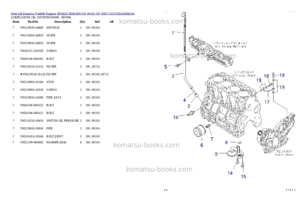 Komatsu 4d94le-1b46-bm s/n 00101-up (ウェットクラッチ) Parts catalog cover Page 8 Komatsu 4d94le-1b46-bm s/n 00101-up (ウェットクラッチ) Parts catalog cover Page 8