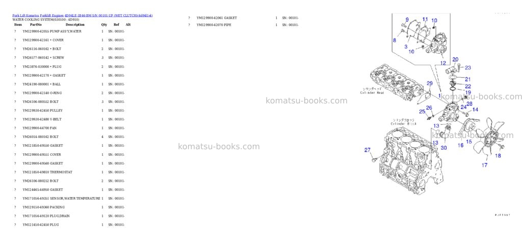 Komatsu 4d94le-1b46-bm s/n 00101-up (ウェットクラッチ) Parts catalog cover Page 9 Komatsu 4d94le-1b46-bm s/n 00101-up (ウェットクラッチ) Parts catalog cover Page 9