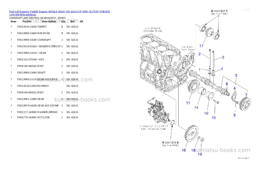 Komatsu 4d94le-1b45c s/n 42631-up (ドライクラッチ/トルクコンバータ) Parts catalog cover Page 6 Komatsu 4d94le-1b45c s/n 42631-up (ドライクラッチ/トルクコンバータ) Parts catalog cover Page 6