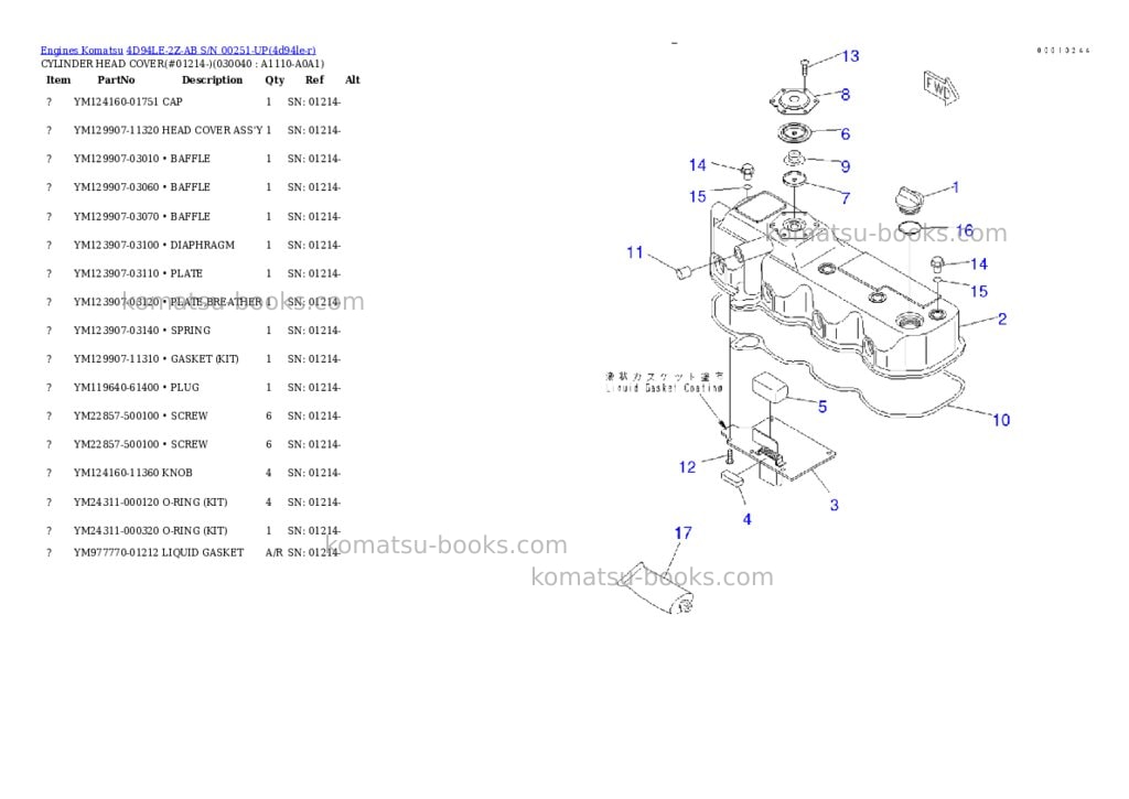 Komatsu 4d94le-2z-ab s/n 00251-up Parts catalog cover Page 3 Komatsu 4d94le-2z-ab s/n 00251-up Parts catalog cover Page 3