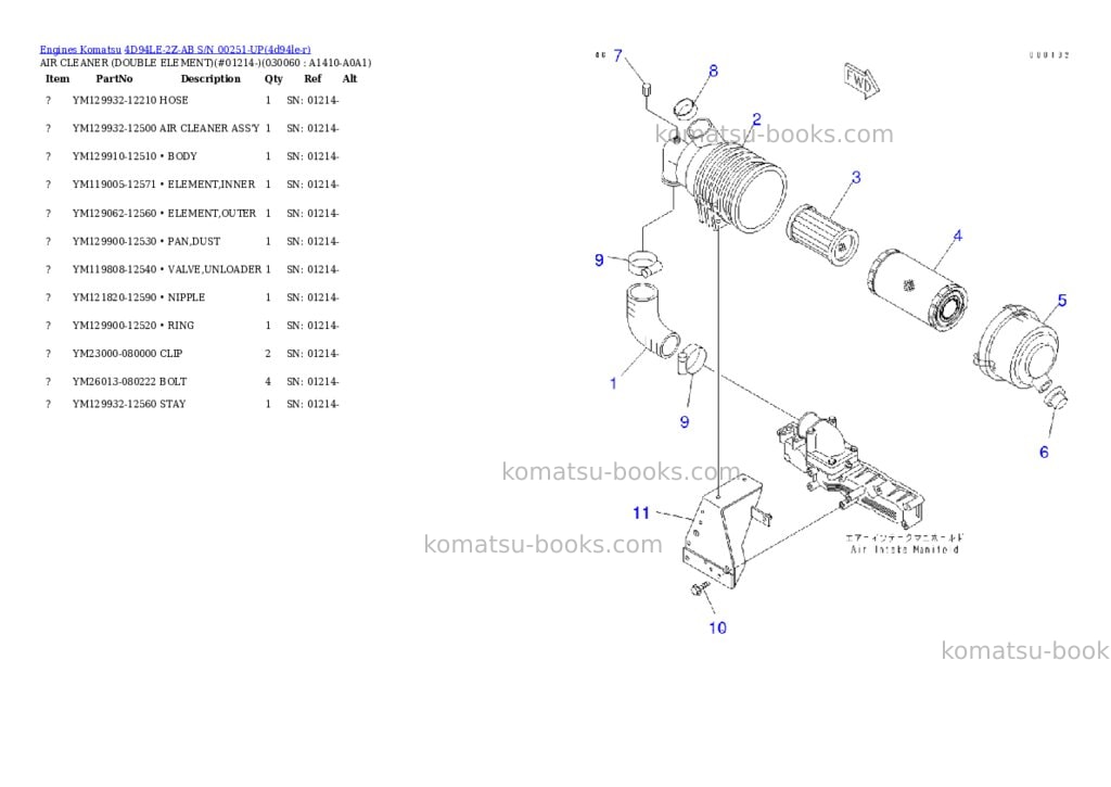 Komatsu 4d94le-2z-ab s/n 00251-up Parts catalog cover Page 5 Komatsu 4d94le-2z-ab s/n 00251-up Parts catalog cover Page 5
