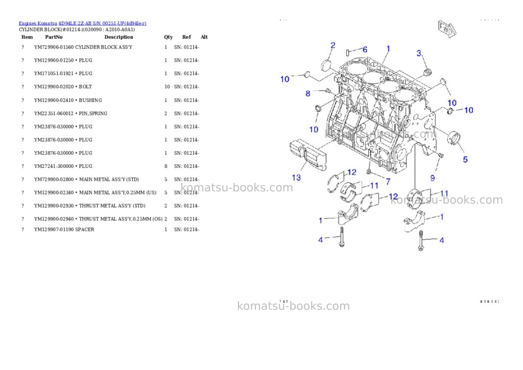Komatsu 4d94le-2z-ab s/n 00251-up Parts catalog cover Page 8 Komatsu 4d94le-2z-ab s/n 00251-up Parts catalog cover Page 8