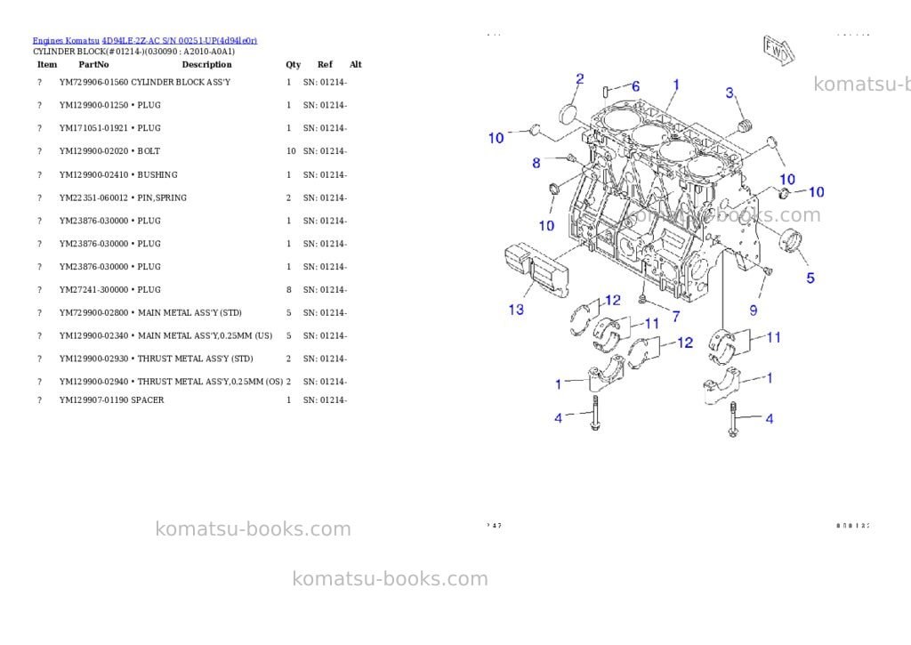 Komatsu 4d94le-2z-ac s/n 00251-up Parts catalog cover Page 8