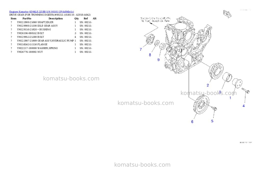 Komatsu 4d94le-2z-bb s/n 00101-up Parts catalog cover Page 10 Komatsu 4d94le-2z-bb s/n 00101-up Parts catalog cover Page 10