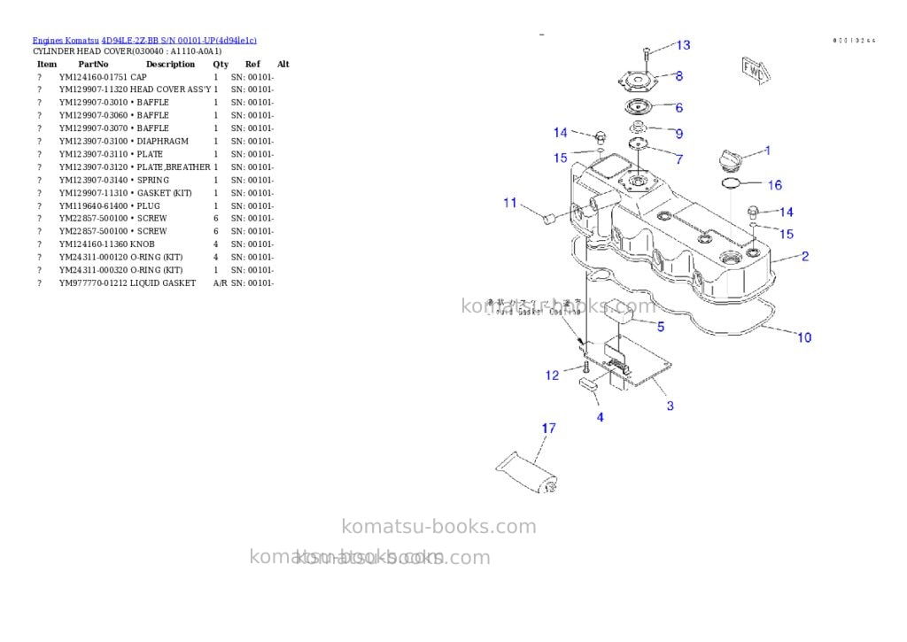 Komatsu 4d94le-2z-bb s/n 00101-up Parts catalog cover Page 3 Komatsu 4d94le-2z-bb s/n 00101-up Parts catalog cover Page 3