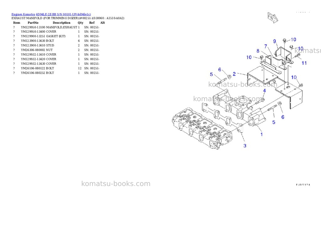 Komatsu 4d94le-2z-bb s/n 00101-up Parts catalog cover Page 5 Komatsu 4d94le-2z-bb s/n 00101-up Parts catalog cover Page 5