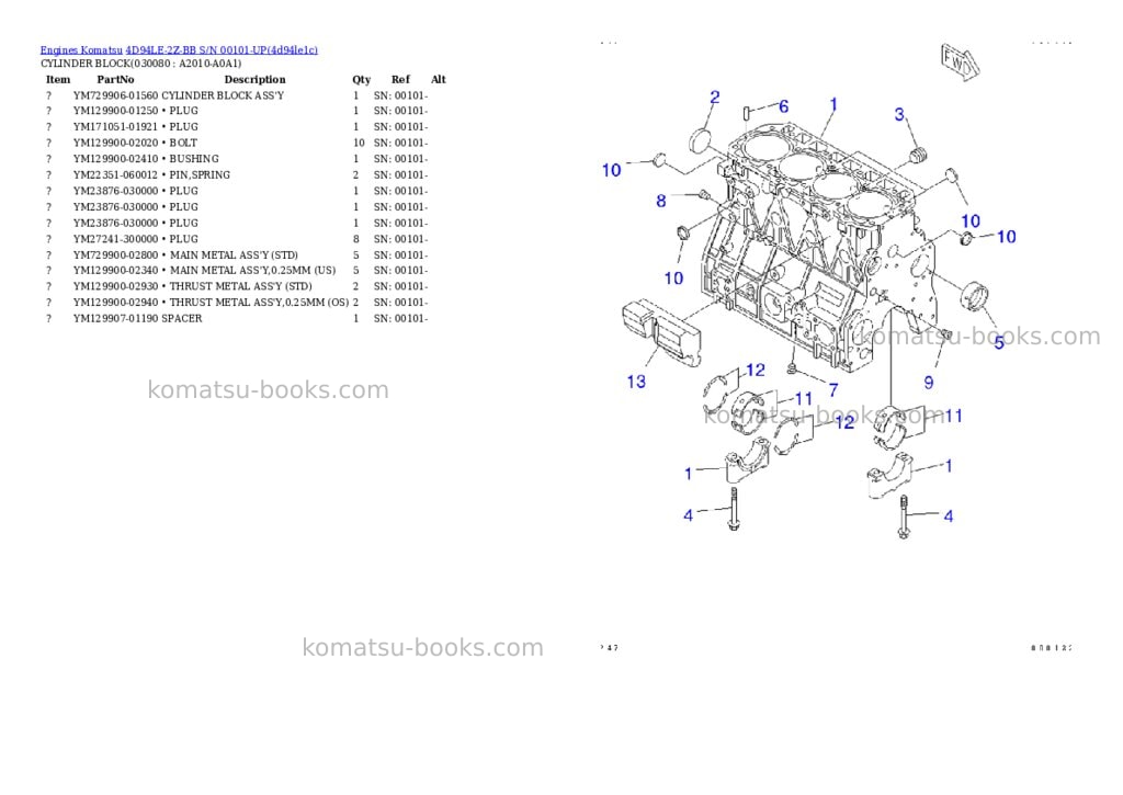 Komatsu 4d94le-2z-bb s/n 00101-up Parts catalog cover Page 7 Komatsu 4d94le-2z-bb s/n 00101-up Parts catalog cover Page 7