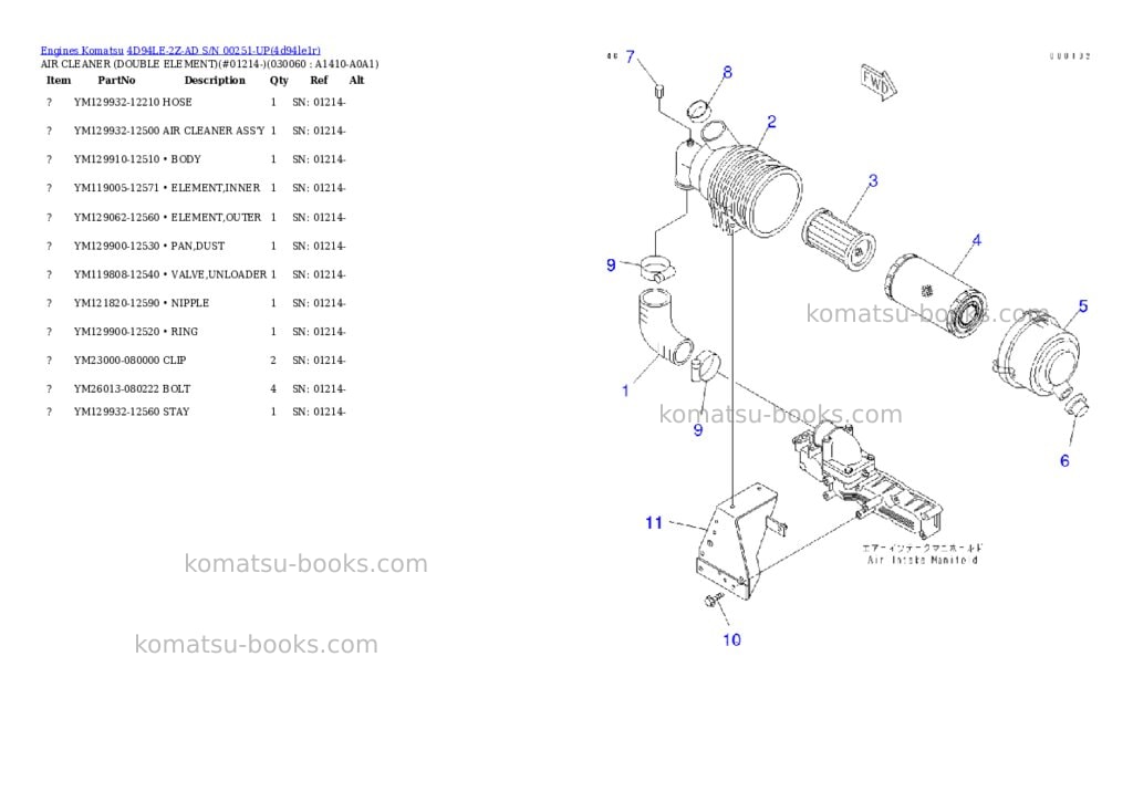 Komatsu 4d94le-2z-ad s/n 00251-up Parts catalog cover Page 5 Komatsu 4d94le-2z-ad s/n 00251-up Parts catalog cover Page 5