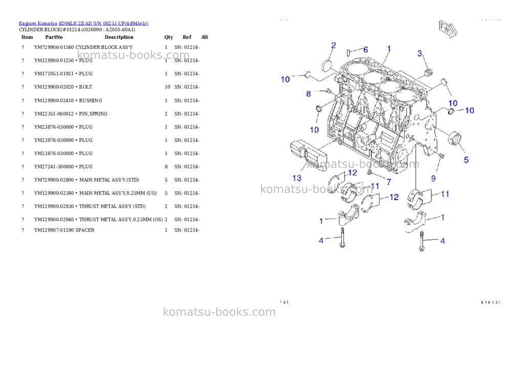 Komatsu 4d94le-2z-ad s/n 00251-up Parts catalog cover Page 8 Komatsu 4d94le-2z-ad s/n 00251-up Parts catalog cover Page 8