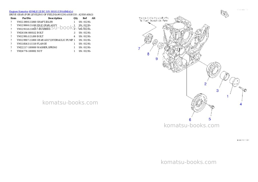 Komatsu 4d94le-2z-bc s/n 00101-up Parts catalog cover Page 10 Komatsu 4d94le-2z-bc s/n 00101-up Parts catalog cover Page 10
