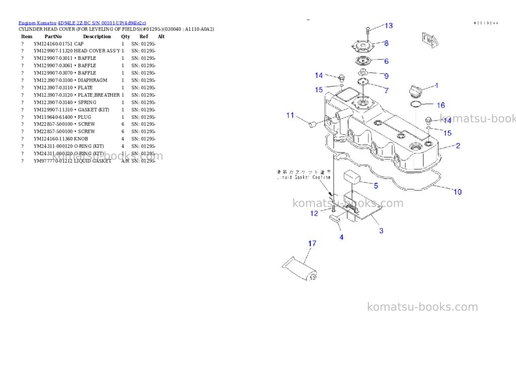 Komatsu 4d94le-2z-bc s/n 00101-up Parts catalog cover Page 3 Komatsu 4d94le-2z-bc s/n 00101-up Parts catalog cover Page 3