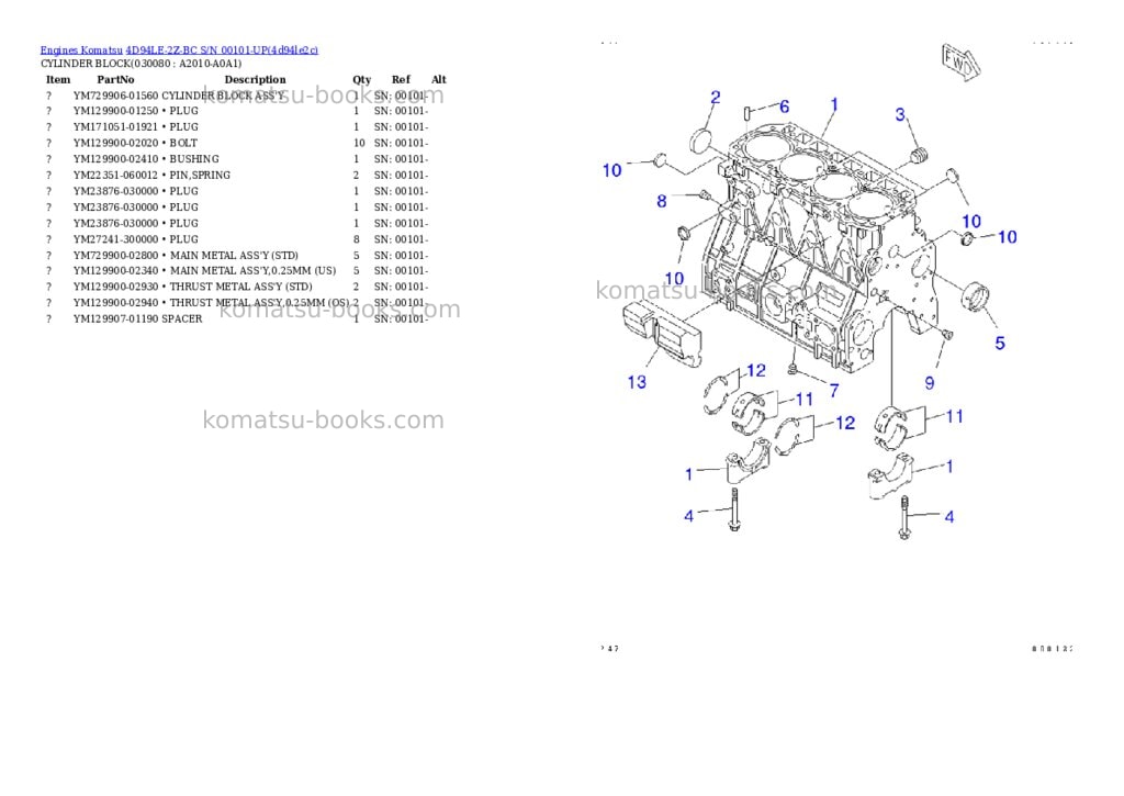 Komatsu 4d94le-2z-bc s/n 00101-up Parts catalog cover Page 7 Komatsu 4d94le-2z-bc s/n 00101-up Parts catalog cover Page 7