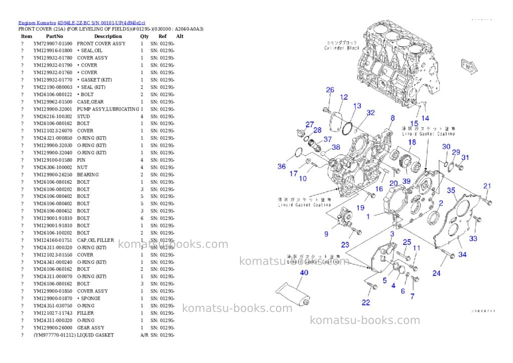 Komatsu 4d94le-2z-bc s/n 00101-up Parts catalog cover Page 9 Komatsu 4d94le-2z-bc s/n 00101-up Parts catalog cover Page 9