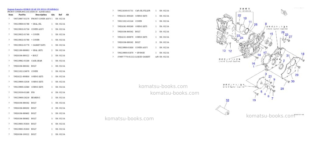 Komatsu 4d94le-2z-ae s/n 00251-up Parts catalog cover Page 10 Komatsu 4d94le-2z-ae s/n 00251-up Parts catalog cover Page 10