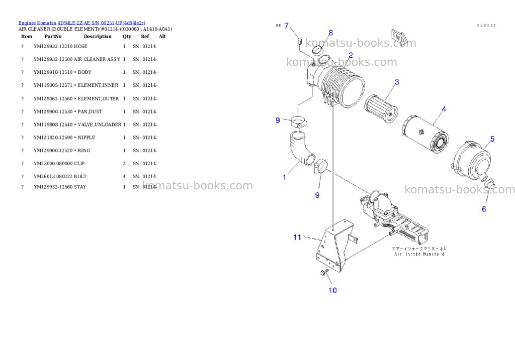 Komatsu 4d94le-2z-ae s/n 00251-up Parts catalog cover Page 5 Komatsu 4d94le-2z-ae s/n 00251-up Parts catalog cover Page 5