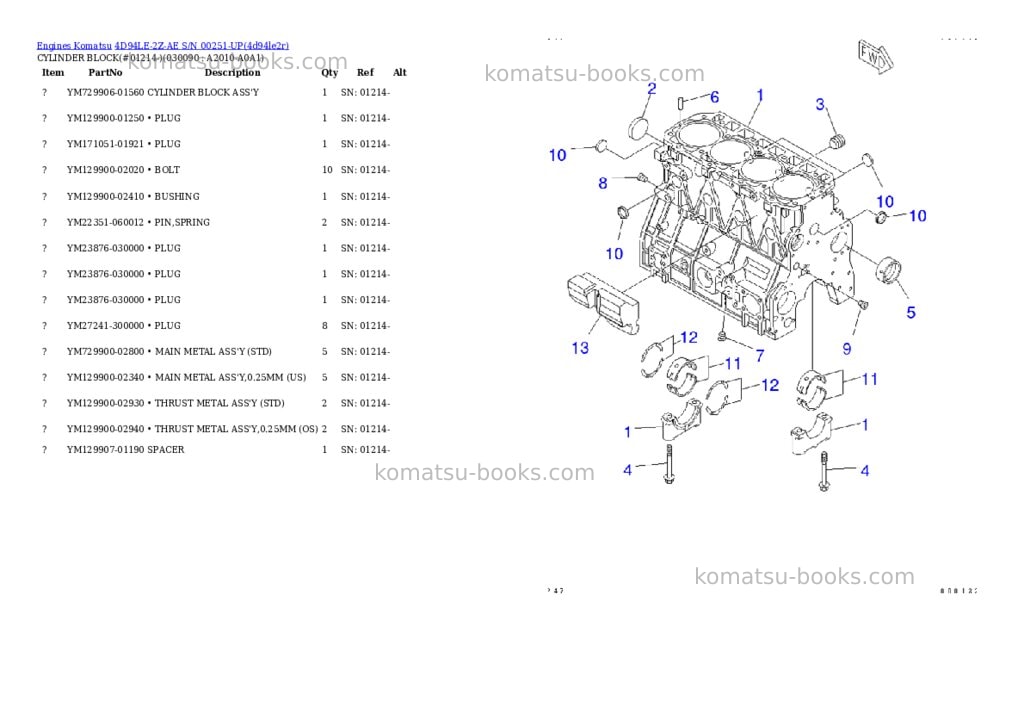 Komatsu 4d94le-2z-ae s/n 00251-up Parts catalog cover Page 8 Komatsu 4d94le-2z-ae s/n 00251-up Parts catalog cover Page 8