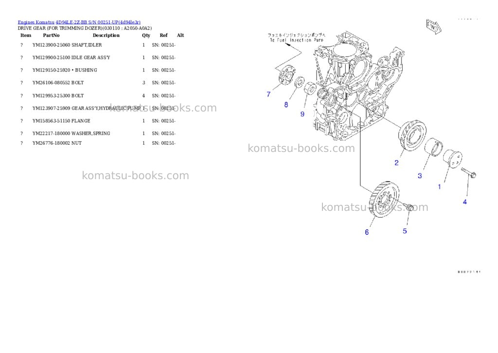 Komatsu 4d94le-2z-bb s/n 00251-up Parts catalog cover Page 10