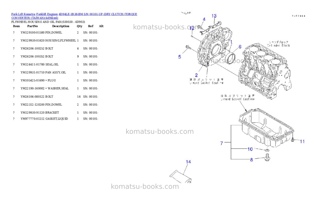 Komatsu 4D94LE-1B38-BM S/N 00101-UP (DRY CLUTCH /TORQUE CONVERTER) (TAIWAN) Parts catalog cover Page 2 Komatsu 4D94LE-1B38-BM S/N 00101-UP (DRY CLUTCH /TORQUE CONVERTER) (TAIWAN) Parts catalog cover Page 2