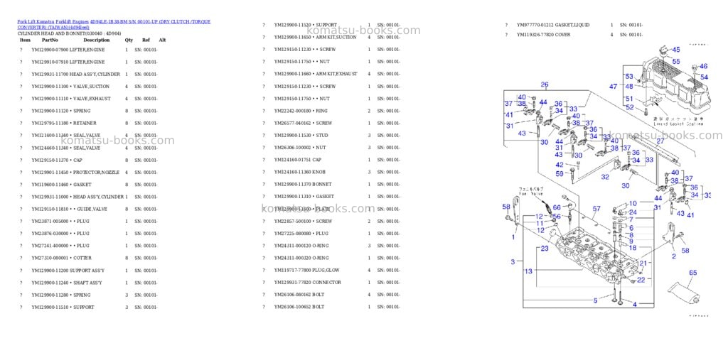 Komatsu 4D94LE-1B38-BM S/N 00101-UP (DRY CLUTCH /TORQUE CONVERTER) (TAIWAN) Parts catalog cover Page 3 Komatsu 4D94LE-1B38-BM S/N 00101-UP (DRY CLUTCH /TORQUE CONVERTER) (TAIWAN) Parts catalog cover Page 3
