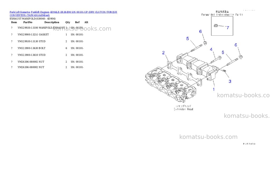 Komatsu 4D94LE-1B38-BM S/N 00101-UP (DRY CLUTCH /TORQUE CONVERTER) (TAIWAN) Parts catalog cover Page 5 Komatsu 4D94LE-1B38-BM S/N 00101-UP (DRY CLUTCH /TORQUE CONVERTER) (TAIWAN) Parts catalog cover Page 5