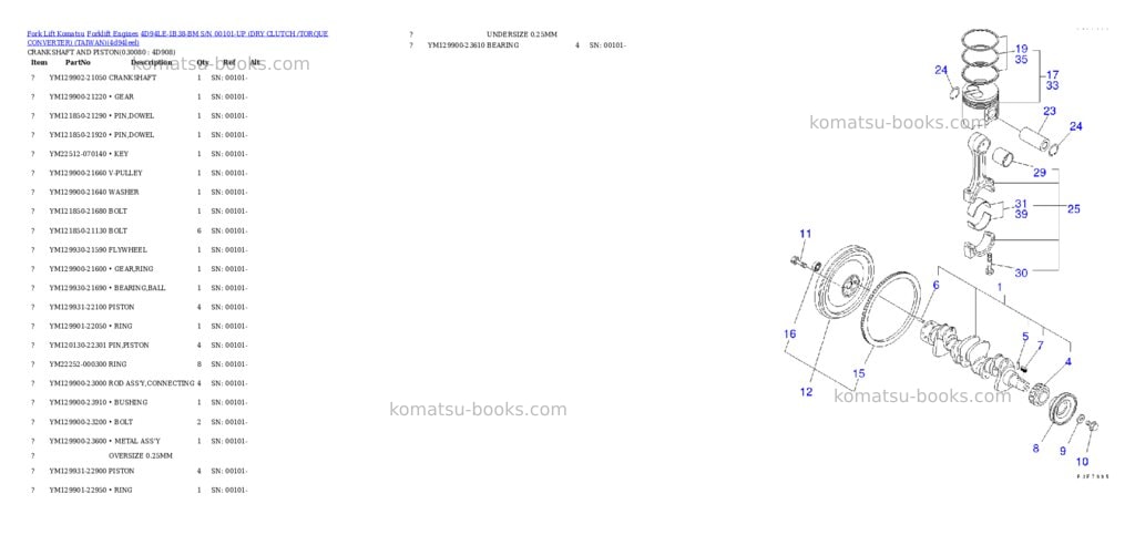 Komatsu 4D94LE-1B38-BM S/N 00101-UP (DRY CLUTCH /TORQUE CONVERTER) (TAIWAN) Parts catalog cover Page 7 Komatsu 4D94LE-1B38-BM S/N 00101-UP (DRY CLUTCH /TORQUE CONVERTER) (TAIWAN) Parts catalog cover Page 7