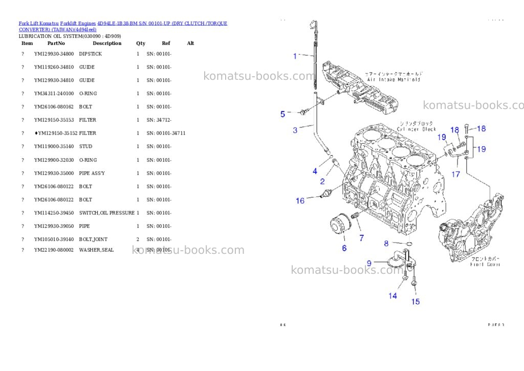 Komatsu 4D94LE-1B38-BM S/N 00101-UP (DRY CLUTCH /TORQUE CONVERTER) (TAIWAN) Parts catalog cover Page 8 Komatsu 4D94LE-1B38-BM S/N 00101-UP (DRY CLUTCH /TORQUE CONVERTER) (TAIWAN) Parts catalog cover Page 8