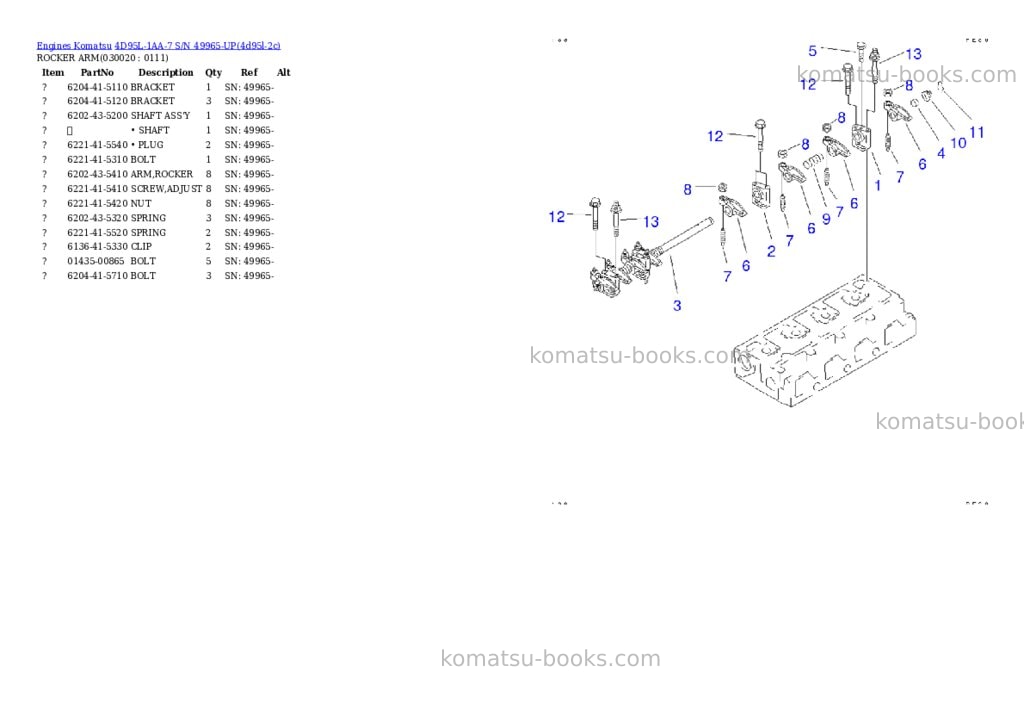 Komatsu 4D95L-1AA-7 S/N 49965-UP Parts catalog cover Komatsu 4D95L-1AA-7 S/N 49965-UP Parts catalog cover