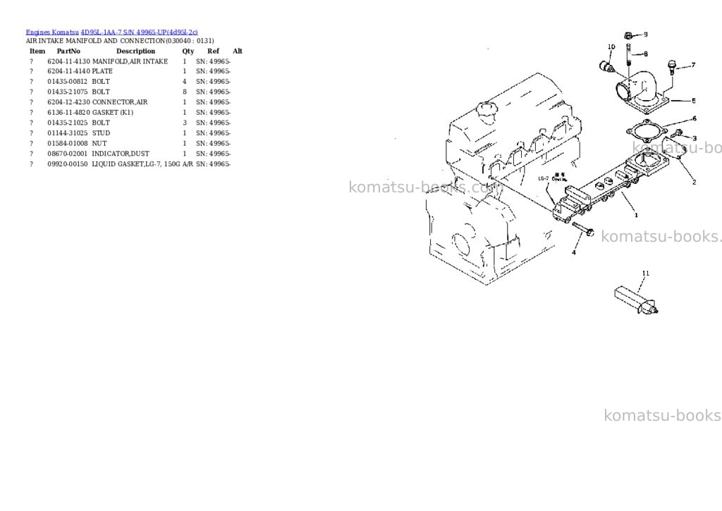 Komatsu 4D95L-1AA-7 S/N 49965-UP Parts catalog cover Page 3 Komatsu 4D95L-1AA-7 S/N 49965-UP Parts catalog cover Page 3