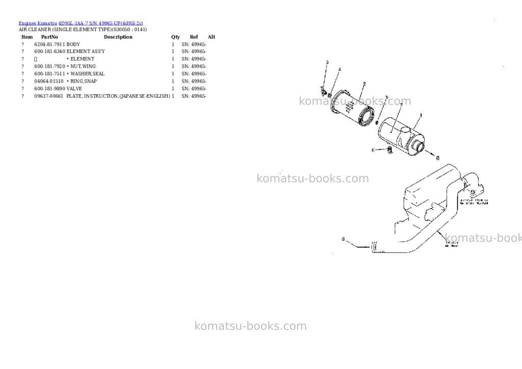 Komatsu 4D95L-1AA-7 S/N 49965-UP Parts catalog cover Page 4 Komatsu 4D95L-1AA-7 S/N 49965-UP Parts catalog cover Page 4