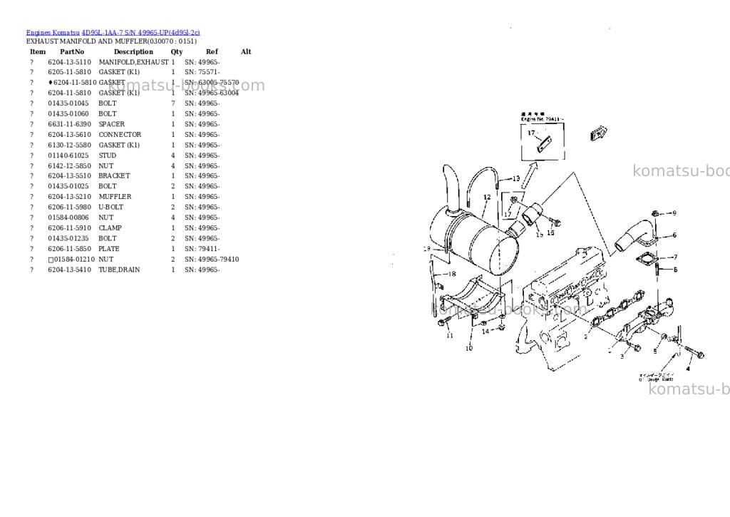Komatsu 4D95L-1AA-7 S/N 49965-UP Parts catalog cover Page 6 Komatsu 4D95L-1AA-7 S/N 49965-UP Parts catalog cover Page 6