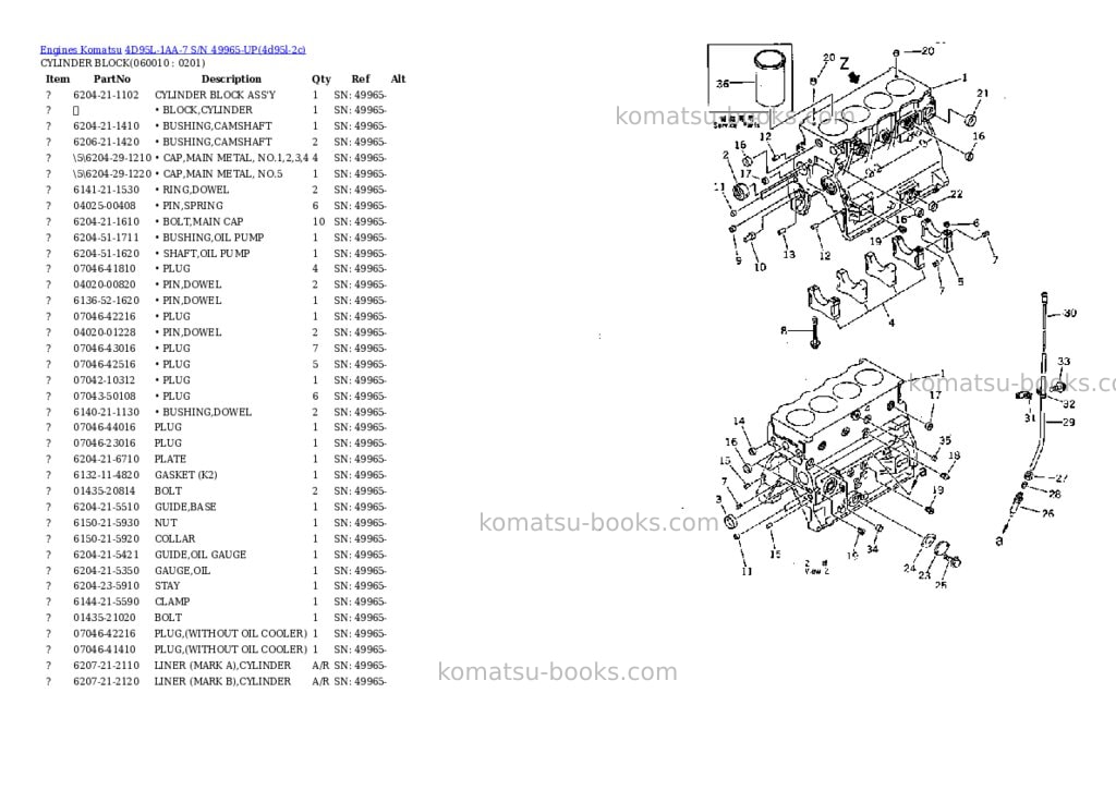 Komatsu 4D95L-1AA-7 S/N 49965-UP Parts catalog cover Page 8 Komatsu 4D95L-1AA-7 S/N 49965-UP Parts catalog cover Page 8