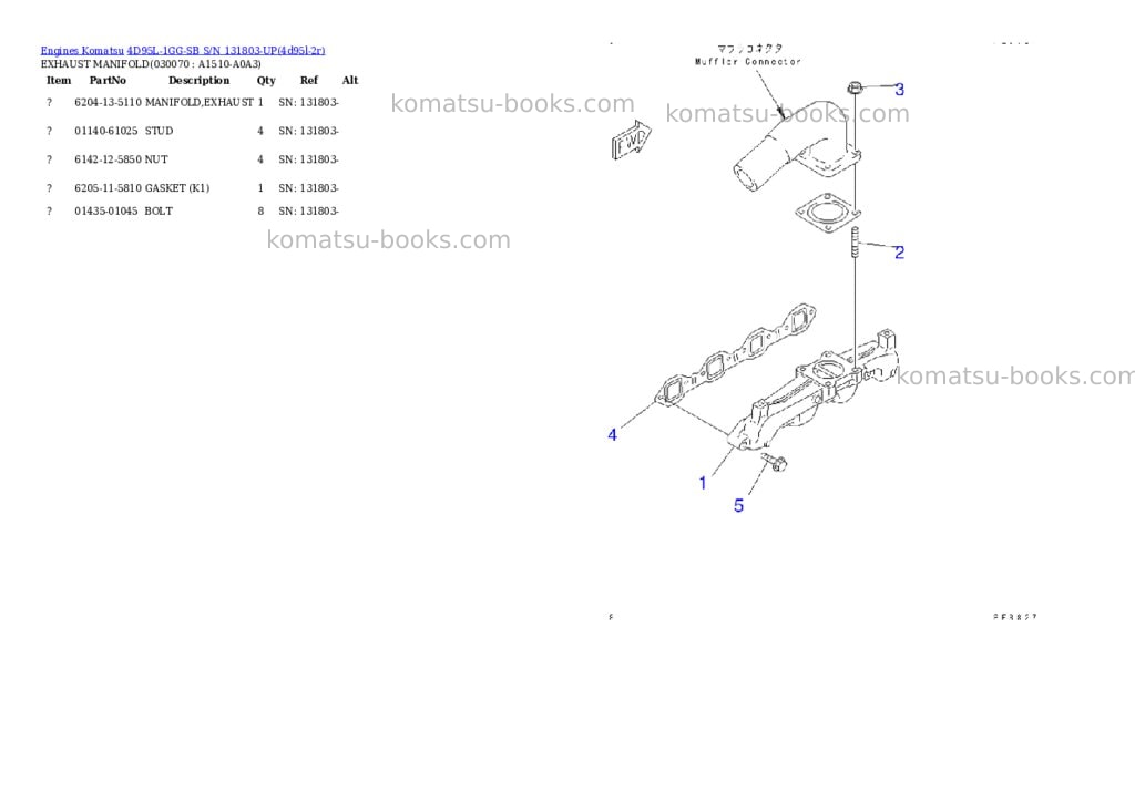 Komatsu 4d95l-1gg-sb s/n 131803-up Parts catalog cover Page 6 Komatsu 4d95l-1gg-sb s/n 131803-up Parts catalog cover Page 6