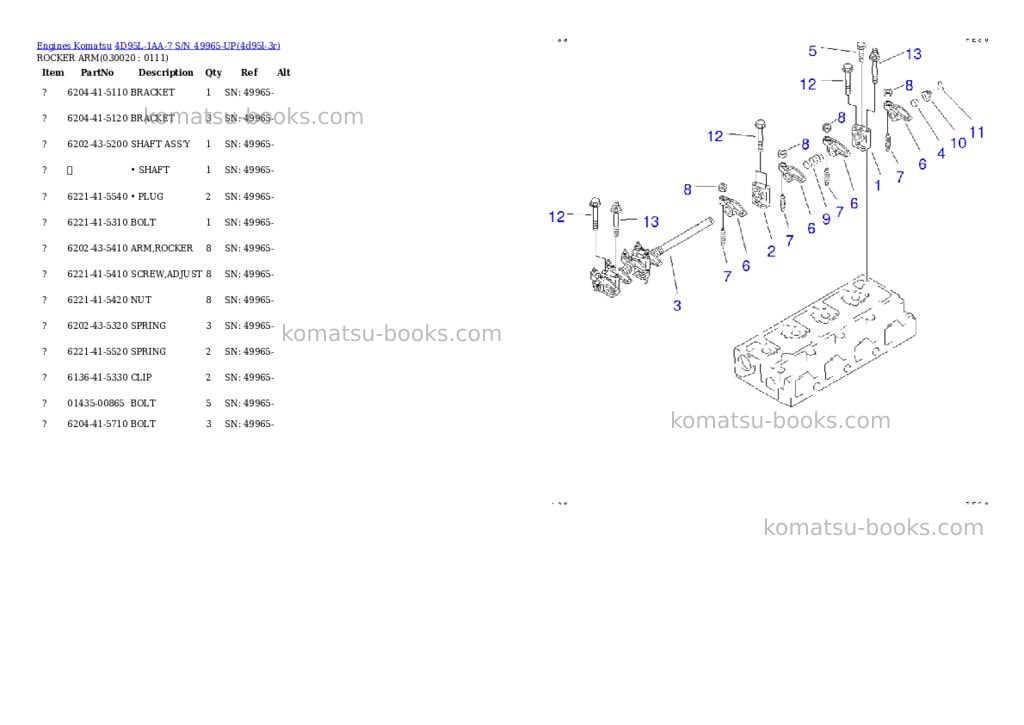 Komatsu 4d95l-1aa-7 s/n 49965-up Parts catalog cover Komatsu 4d95l-1aa-7 s/n 49965-up Parts catalog cover