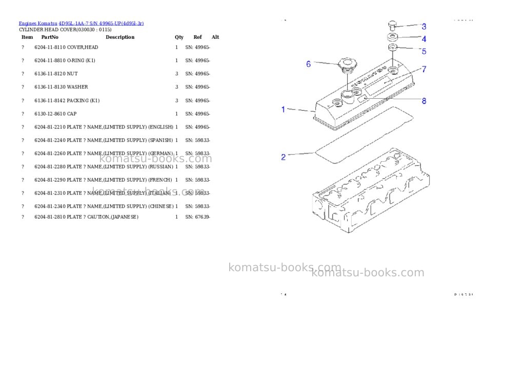 Komatsu 4d95l-1aa-7 s/n 49965-up Parts catalog cover Page 2 Komatsu 4d95l-1aa-7 s/n 49965-up Parts catalog cover Page 2