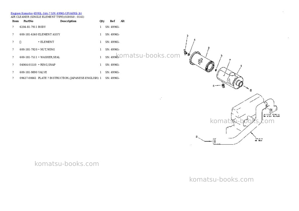 Komatsu 4d95l-1aa-7 s/n 49965-up Parts catalog cover Page 4 Komatsu 4d95l-1aa-7 s/n 49965-up Parts catalog cover Page 4